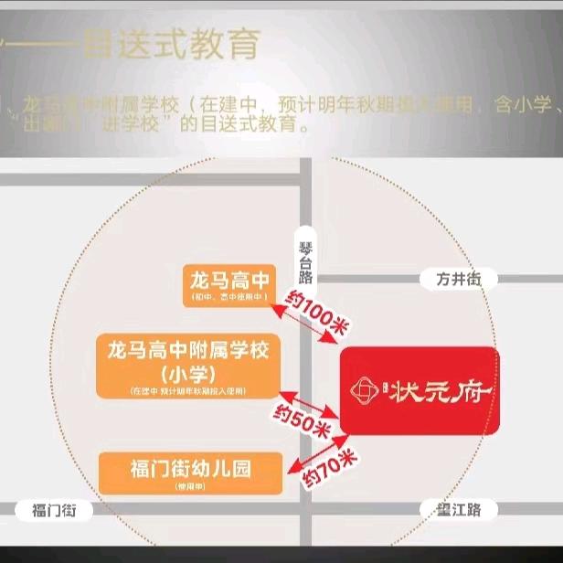 阳光状元府🌞王涵🌺