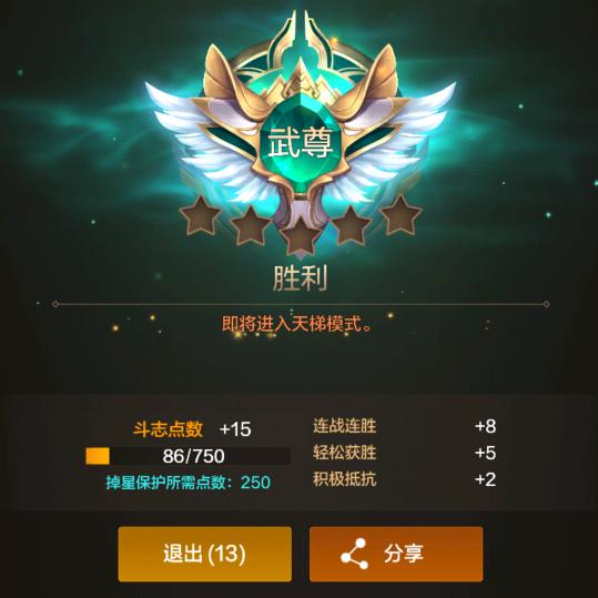 DNF青鸟