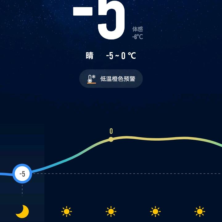 自创门派