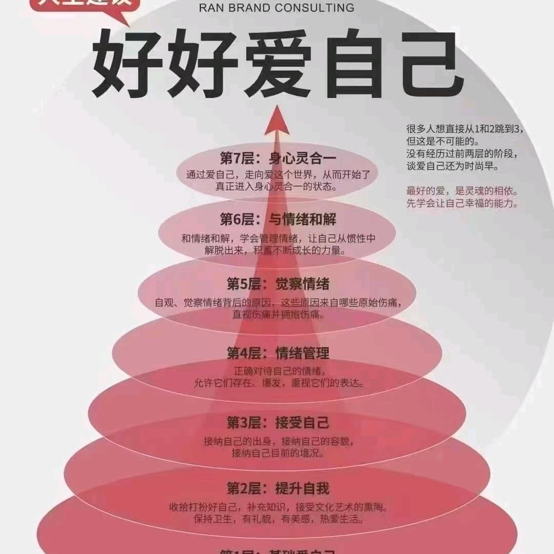 心理咨询陈老师