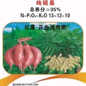 指