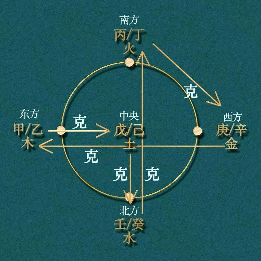 吉言堂