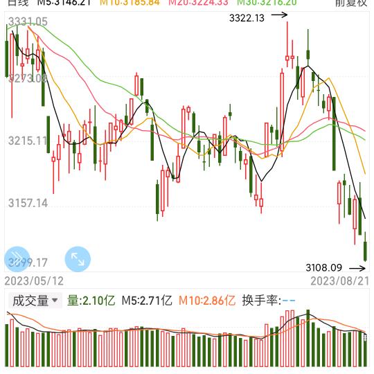 一抖红尘