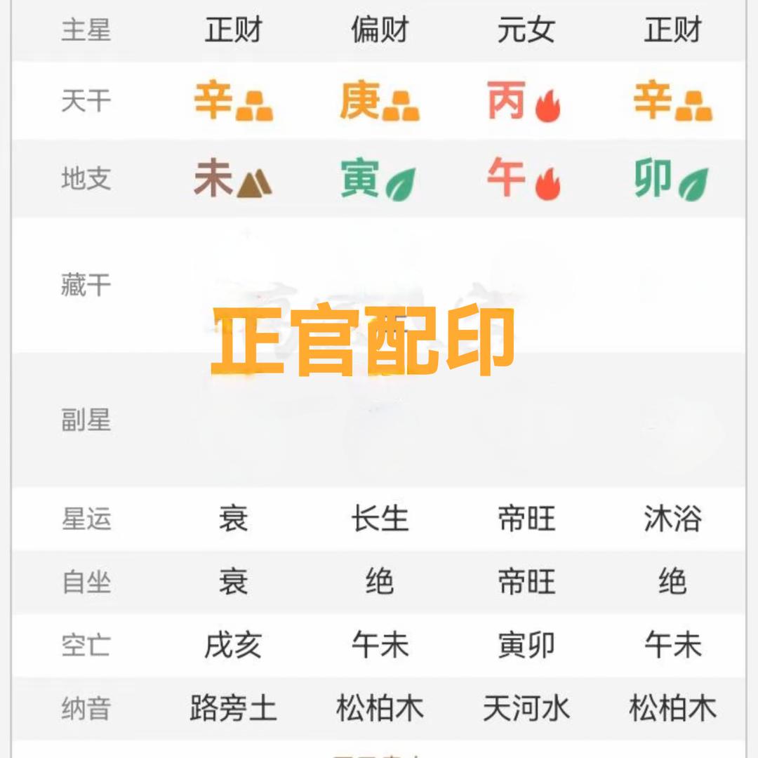 正官配印