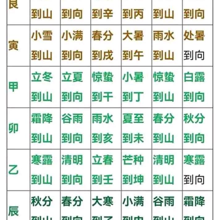 陈远才