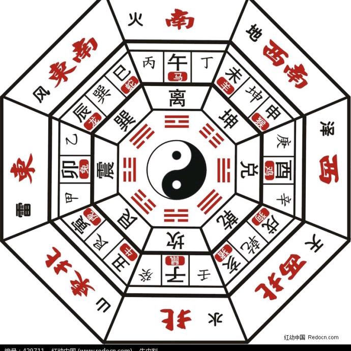 山顶周易学者