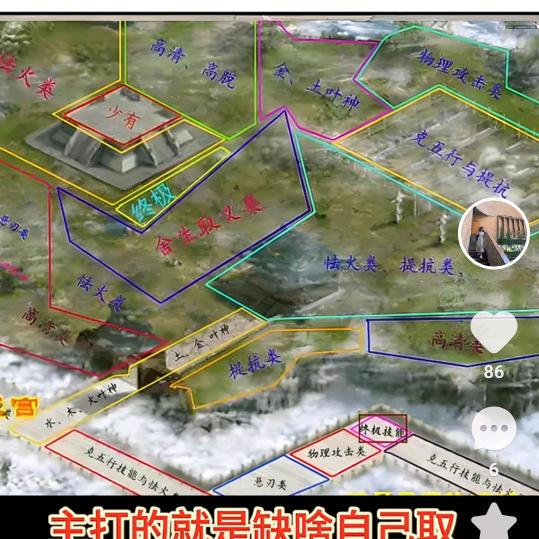 大话西游2之我是新手篇