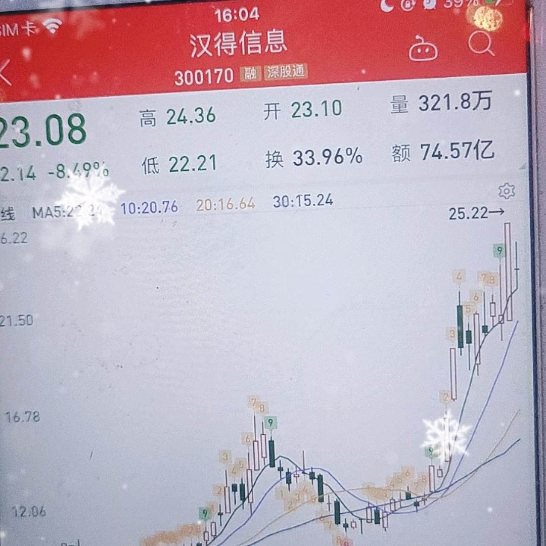 认知哥地推总代理