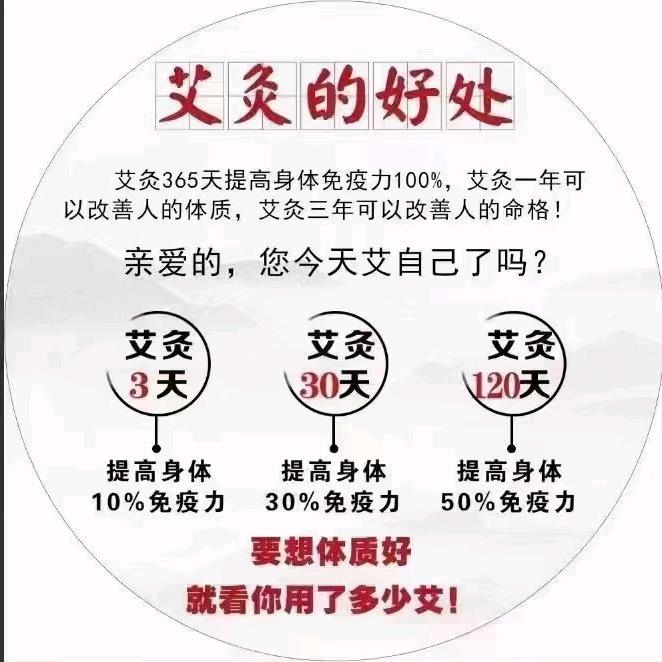【艾乡医圣堂】大彭