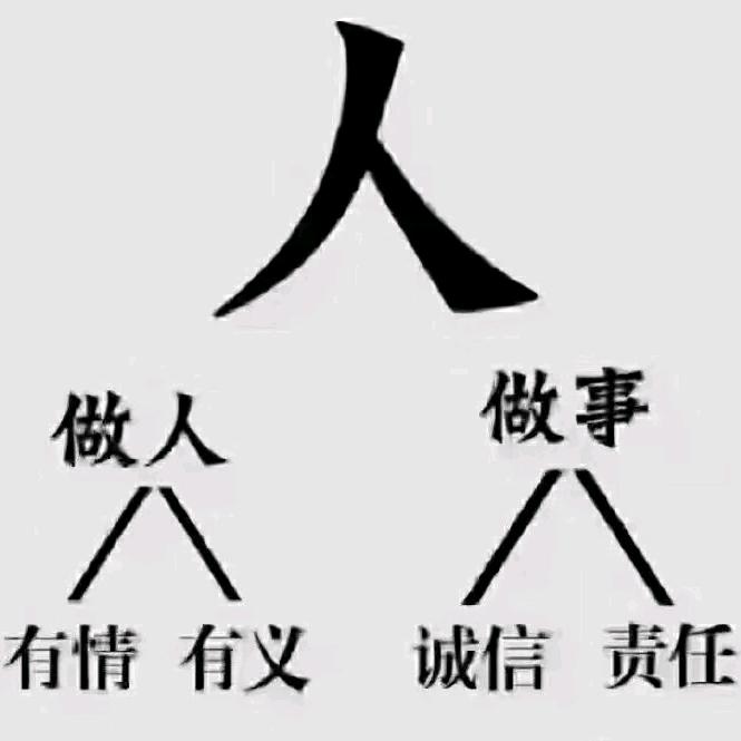 得，睇，矛，得，吃