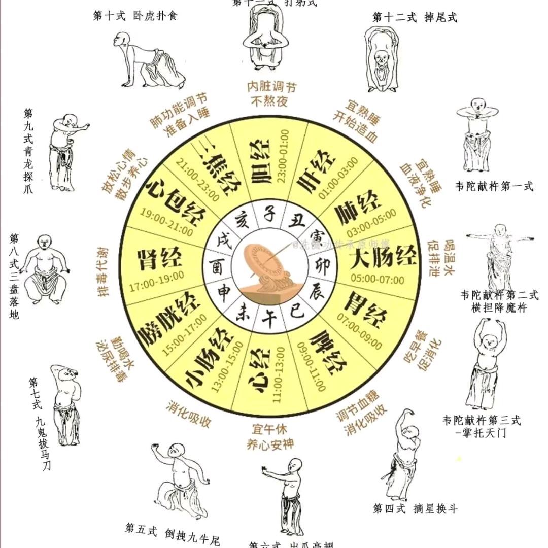 行草堂舍