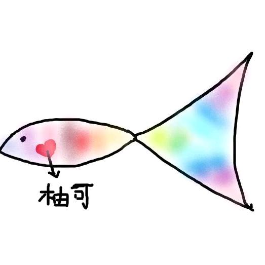 一只鱼🐟（无能的柚可）
