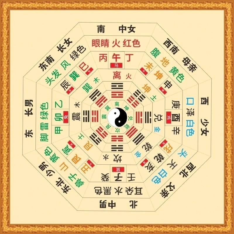 狐狸太监