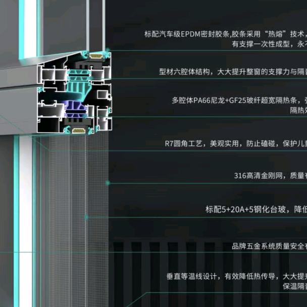 利民门窗