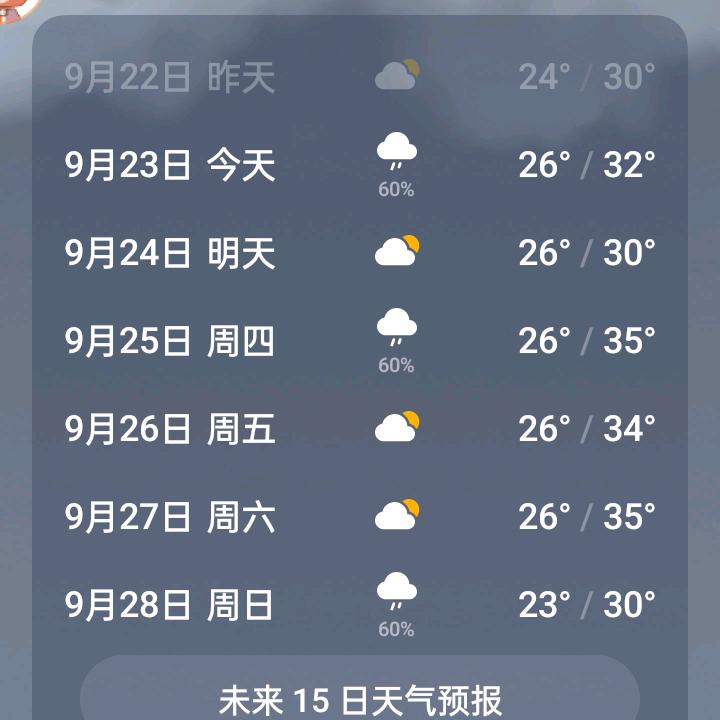 ZCR锐哥