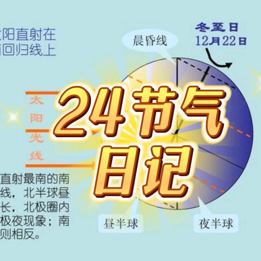 秦越人云话@二十四节气日记
