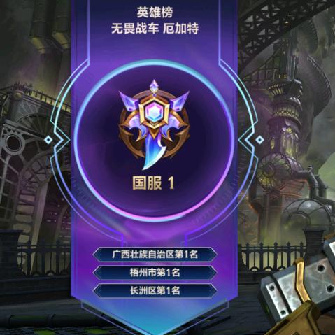 全能大师