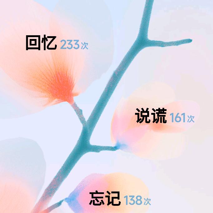 ℒℴѵℯ洁💞宝⁵²⁰