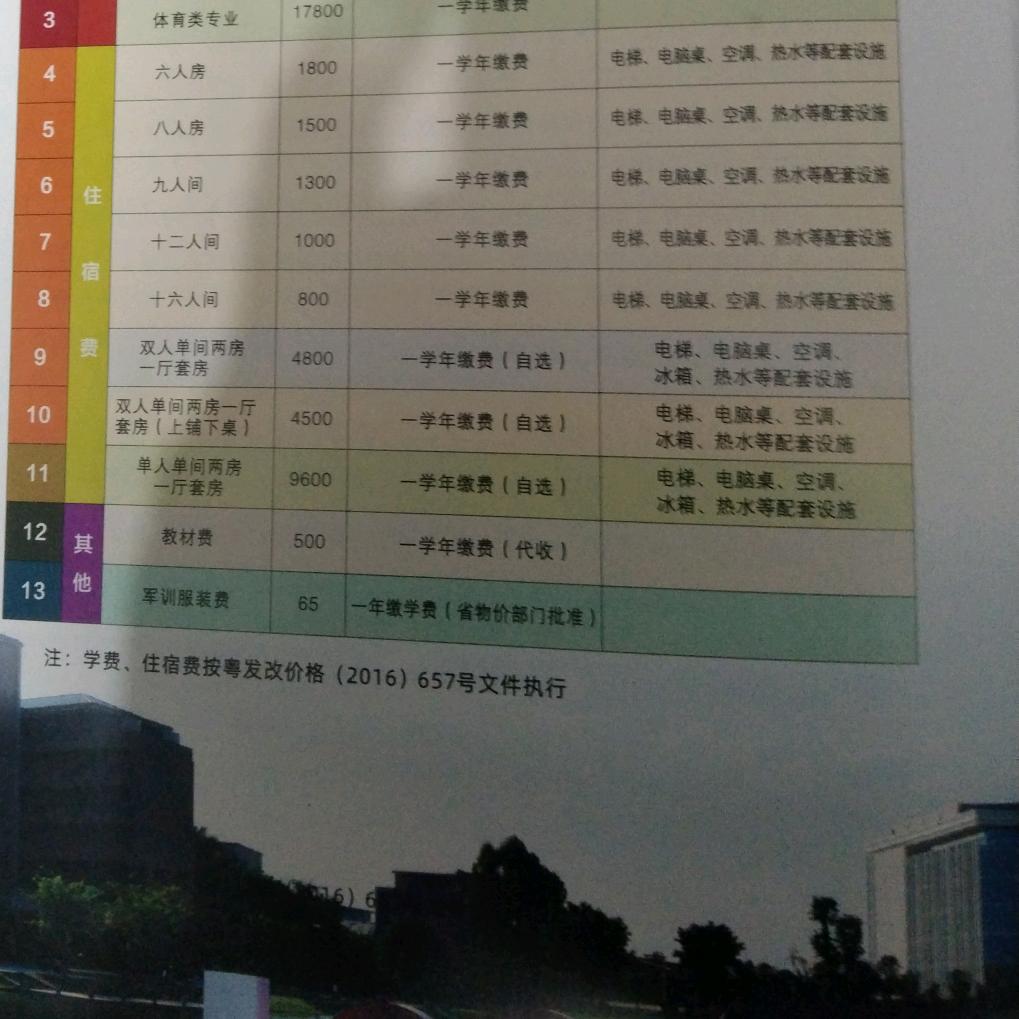 用户2327519660371