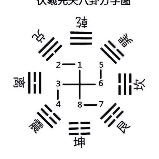 过往云烟罢了