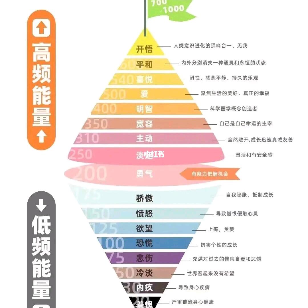 当觉90