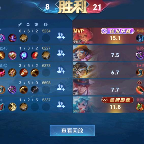 琴呱呱