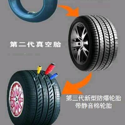滚滚哥