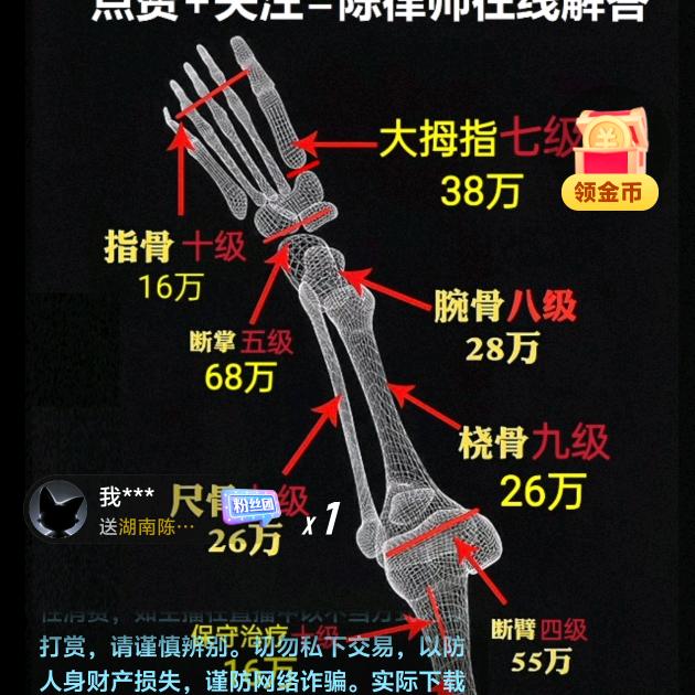 努力