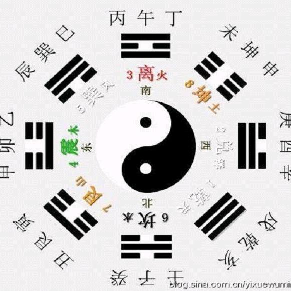 《环境科学》朱炼
