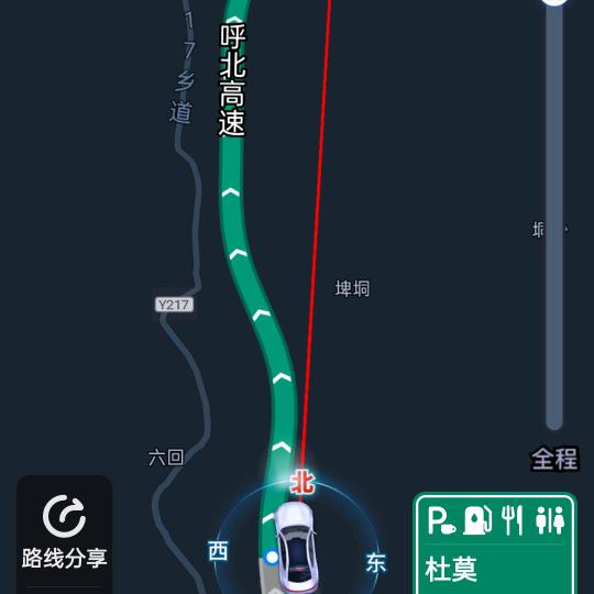 🌞🌞平凡之路🌞🌞