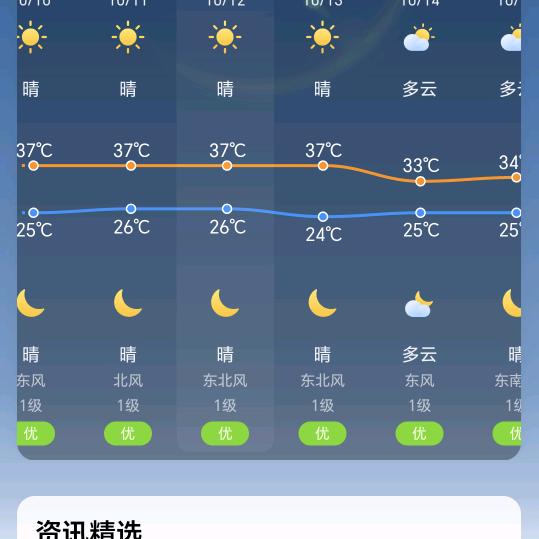 虚情假意