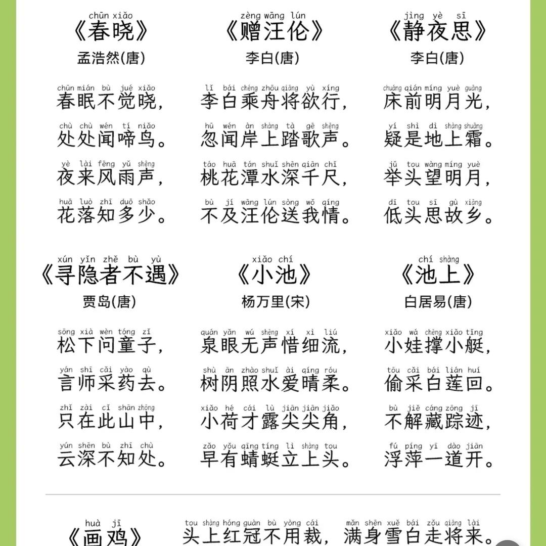 不展示