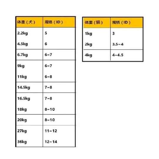 既佐且鼬(风云变幻）