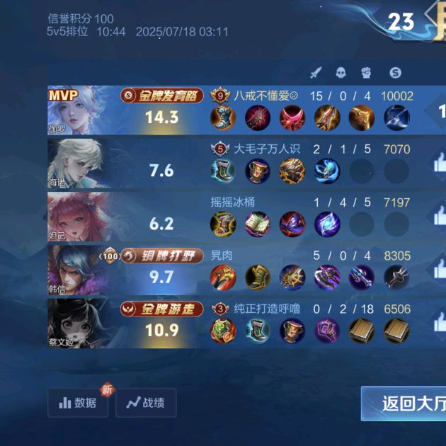 明年见