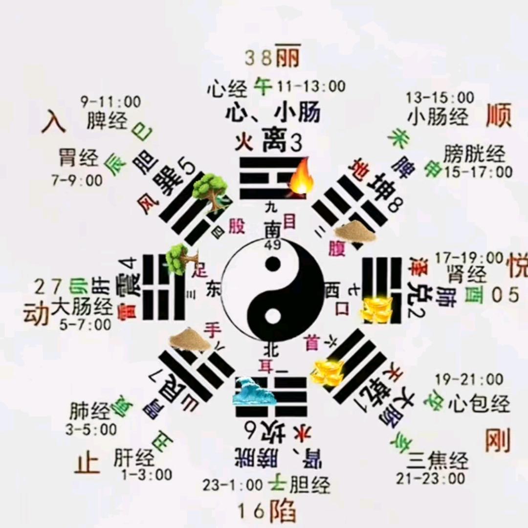 玉带缠腰