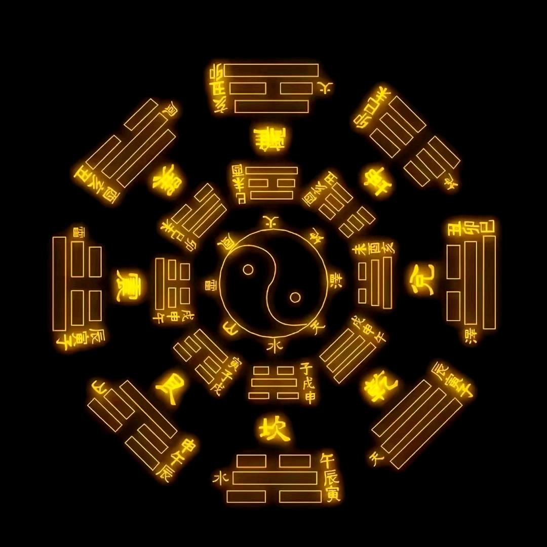有无
