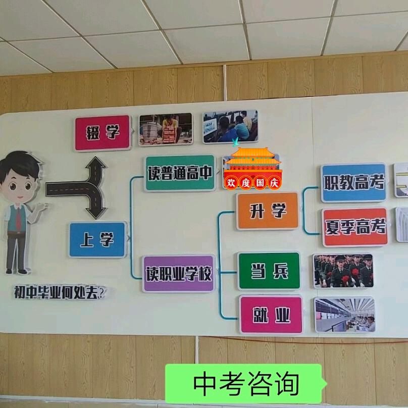 中考升学赵老师