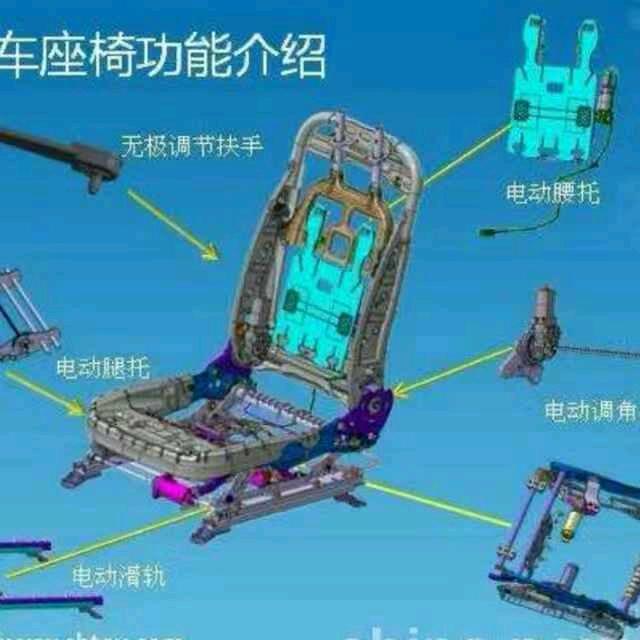 ♚好运♛暴涨♚