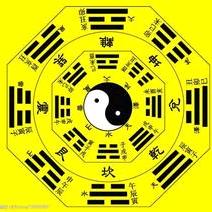 国医理疗