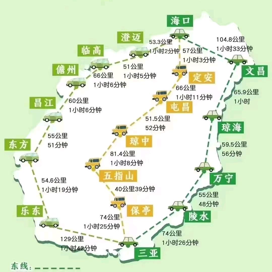 旭阳