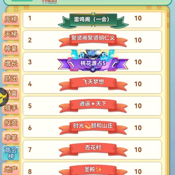 万能的我几乎透视一切事物本质
