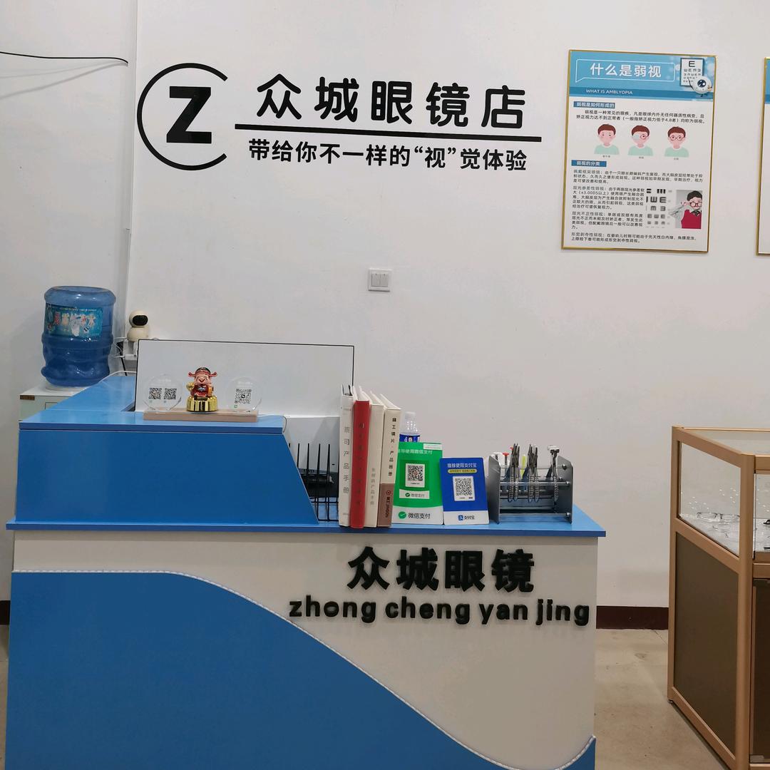 众城眼镜头像