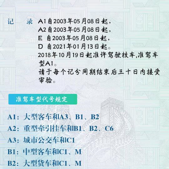 春鸣松哥驾培咨询