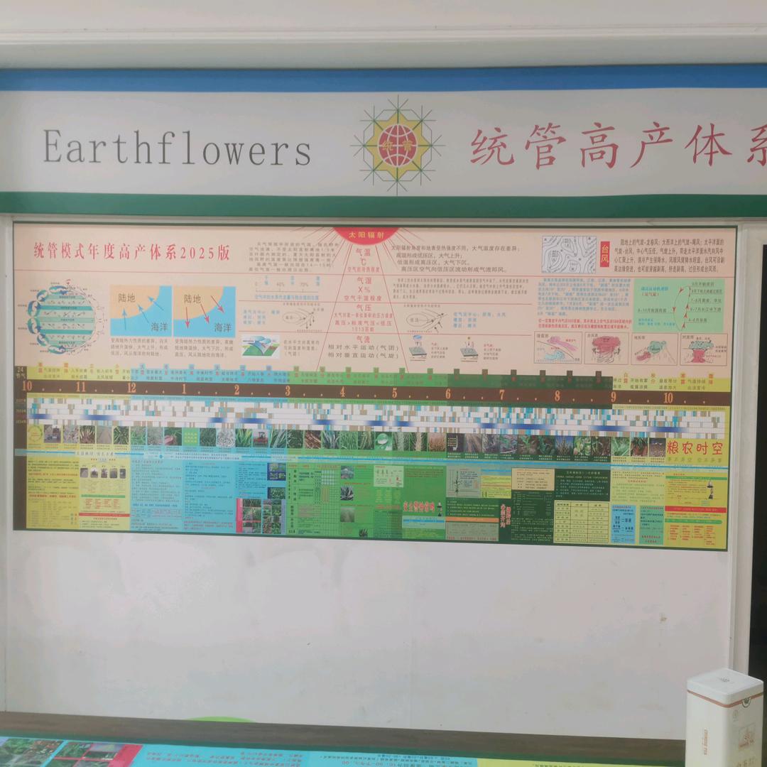 布衣（张凯农资）