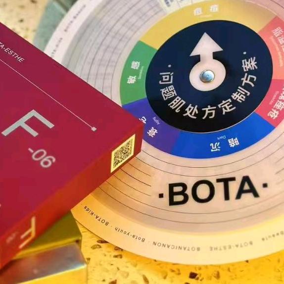 院线产品拿货培训（bota/ITK）