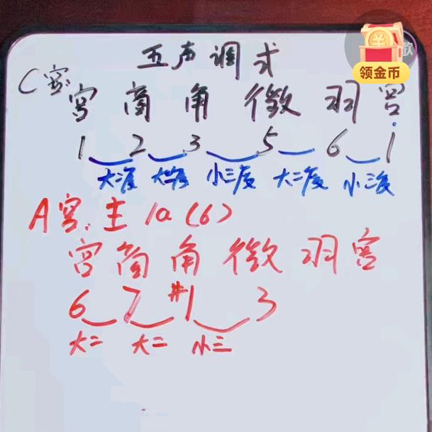 久久鸭爱方言，会AI，懂理财