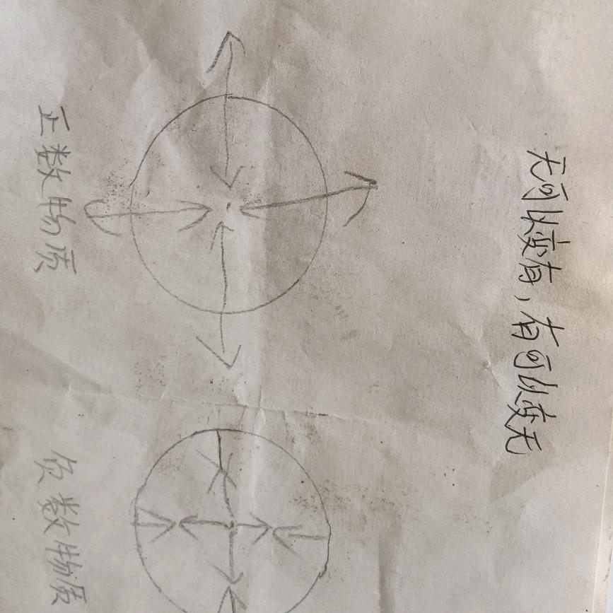 想学和不想学