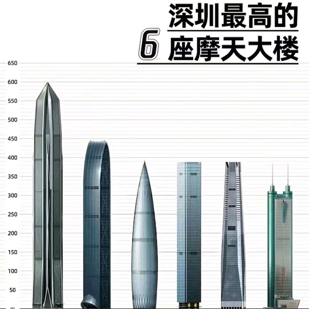 青春之歌