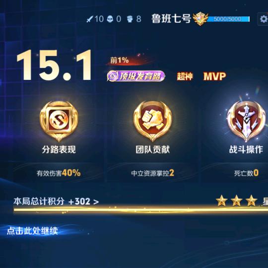 ♬ 四肢不协调♬