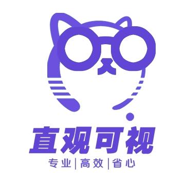 【直观可视】狗蛋带你画顶刊 有课 接图